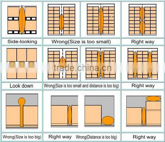 Economical new products dunnage air bag turkey