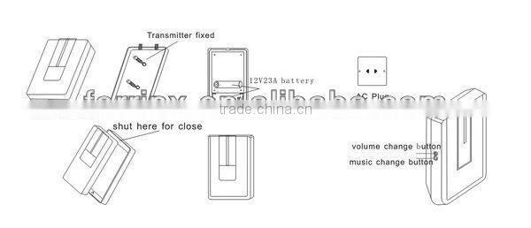 video doorbell wireless