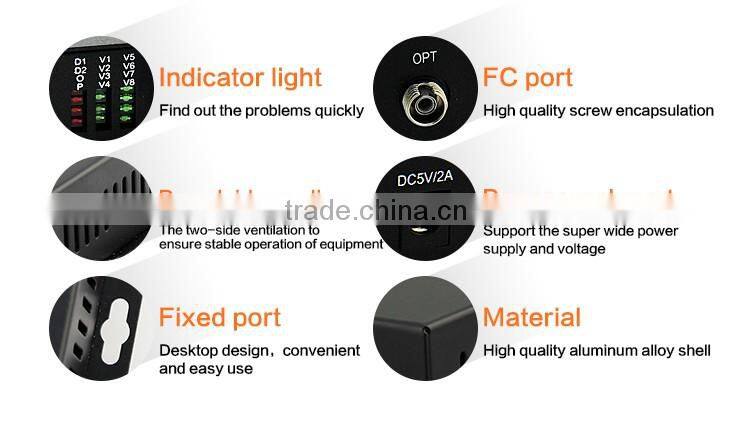 8 channel video digital optical converter, 8ch HD CVI/AHD/TVI video Converter