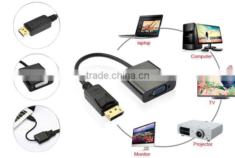 China Factory price NEW Mini DisplayPort DP Male to MINI DP TV Adapter Cable