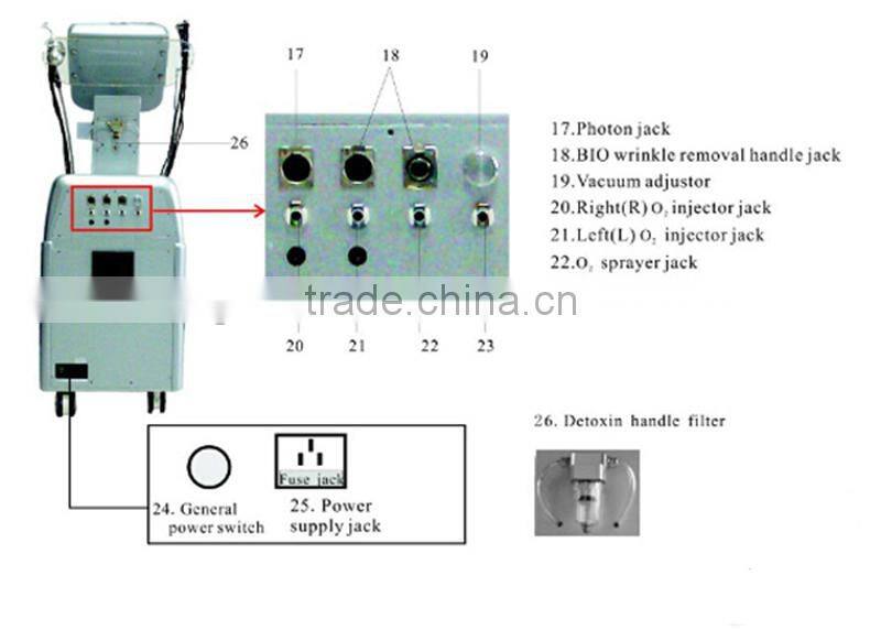 6 in 1 vacuum photon BIO oxygen injector hyperbaric oxygen machine/oxygen machines for sale/oxygen machine for skin care 2015