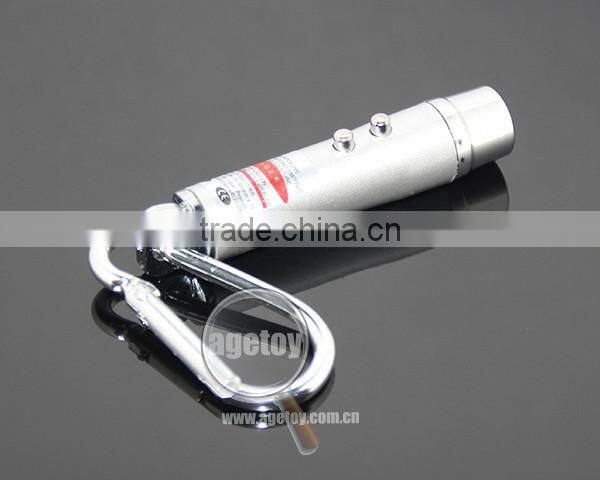 Mini LED Flashlight Torch Lamp Aluminum Carabiner UV Money Detector Electric LED Light Keychain Torch