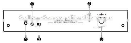 Support 48V-56V DC power to PoE powered devices network switch via 4 100Mbps ports