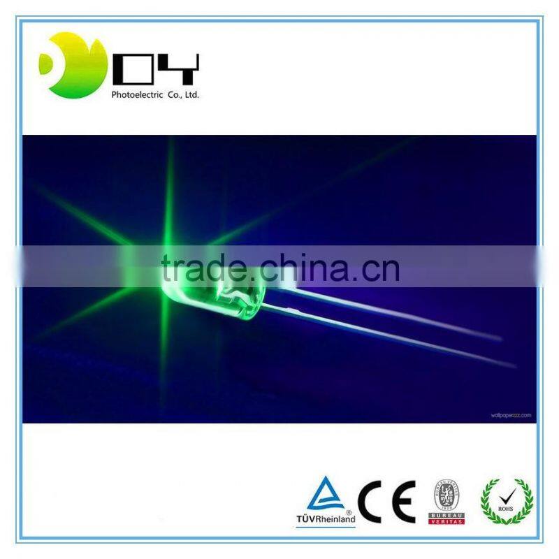 2016 Promotional Various Durable Using starw led straw hat