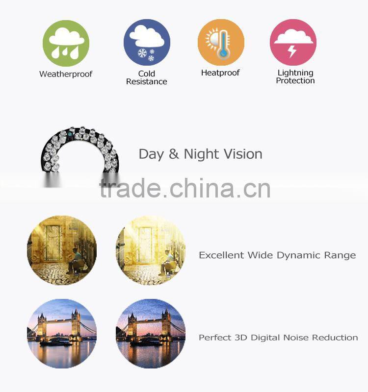 2016 network technology cctv camera 2.0mp onvif full hd waterproof dome metal camera