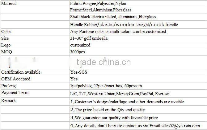 travel fiberglass cheap automatic wholesale foldable umbrella
