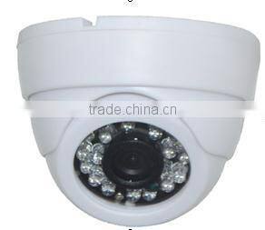 AHD Dome fixed focal camera