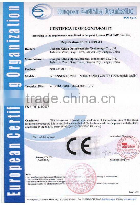 25W mono solar panel with CE certification