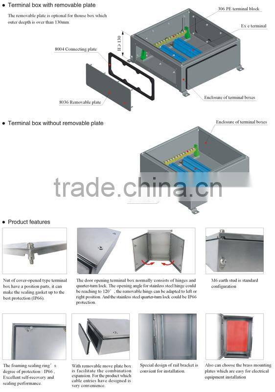 IECEx&ATEX certified full plastic explosion-proof terminal boxes