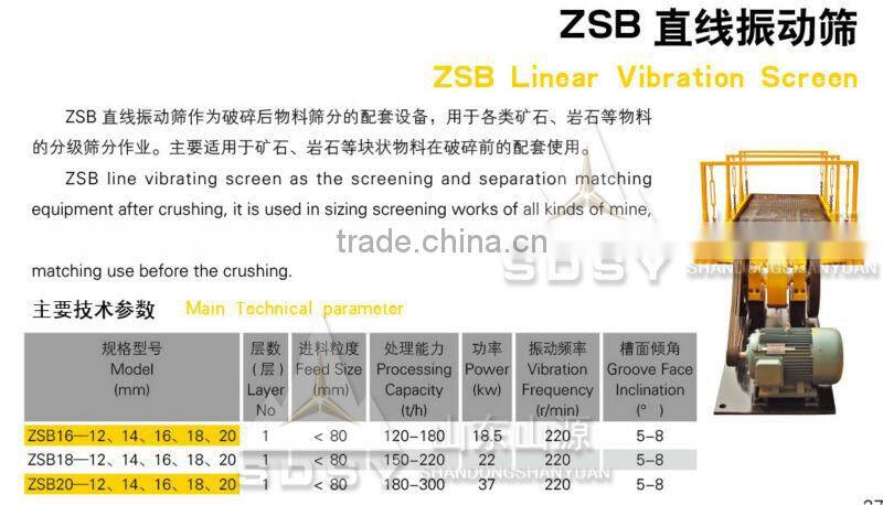 2014 China High Quality hot sell equipment linear vibration screen