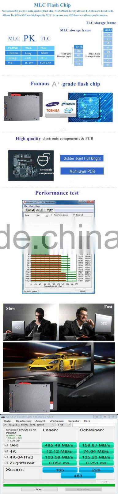 Hot selling Lowest Wholesale 120GB Ssd Hdd Sata 3 Hard Disk 2.5 Inch