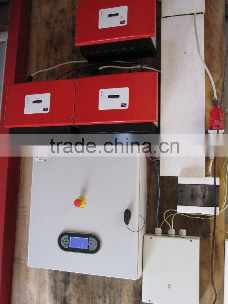 pitch controlled 20kw wind turbine off grid