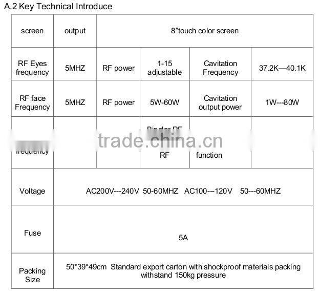 2014 new products Portable home use ultrasonic rf cavitation fractional rf microneedle
