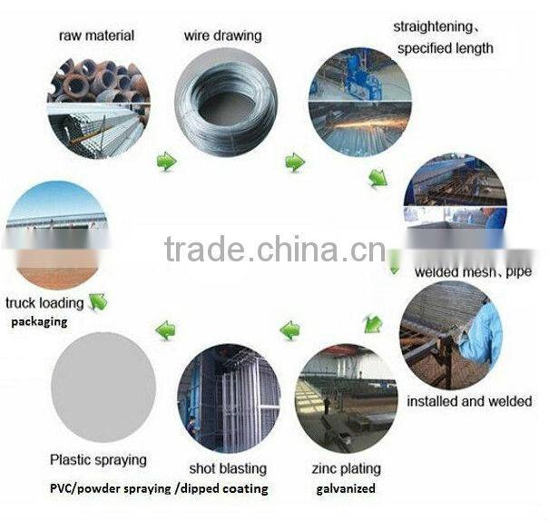 Anping XinXiang Welded Wire Mesh safety net