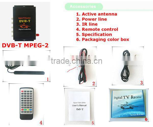 Hot sale Japan set top box receiver box for car