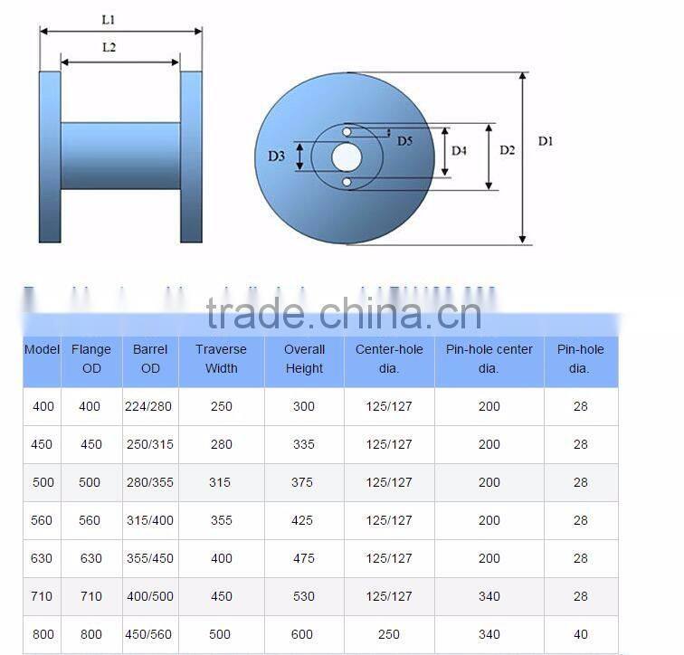Punching Bobbin Spool for Wire&Cable