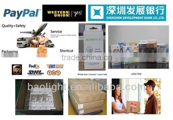 led gu10 dimmable spotlight warm white TUV listed