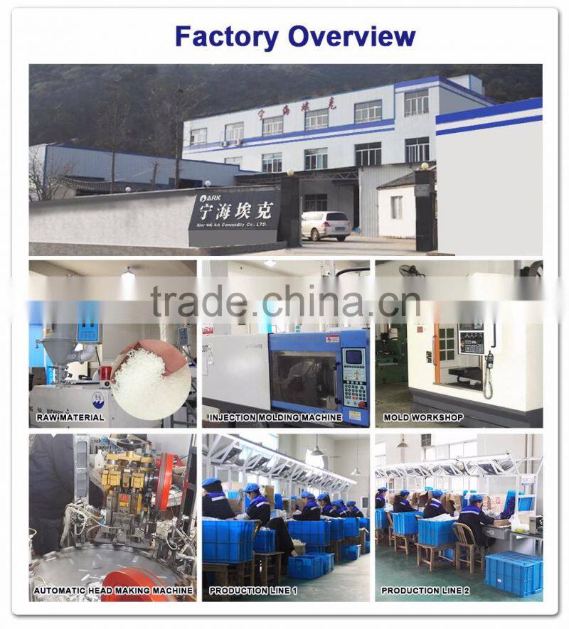 High Quality Razor Blade Manufacturer