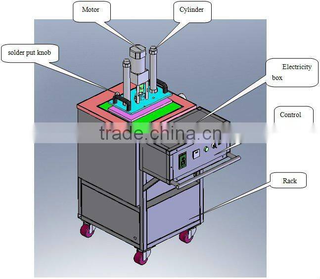Semi-automatic dross recovery machine