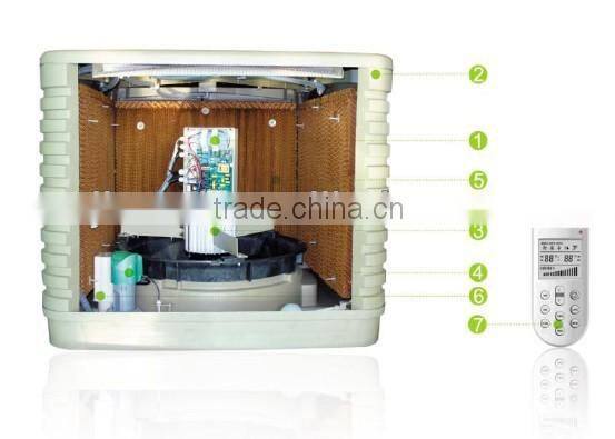 Water Pump (Evaporative Air Cooler)