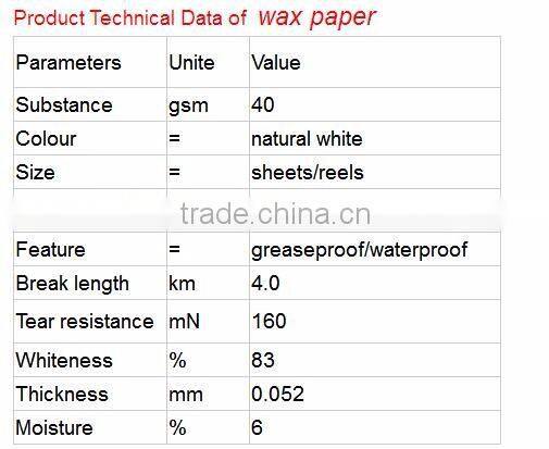 wax paper