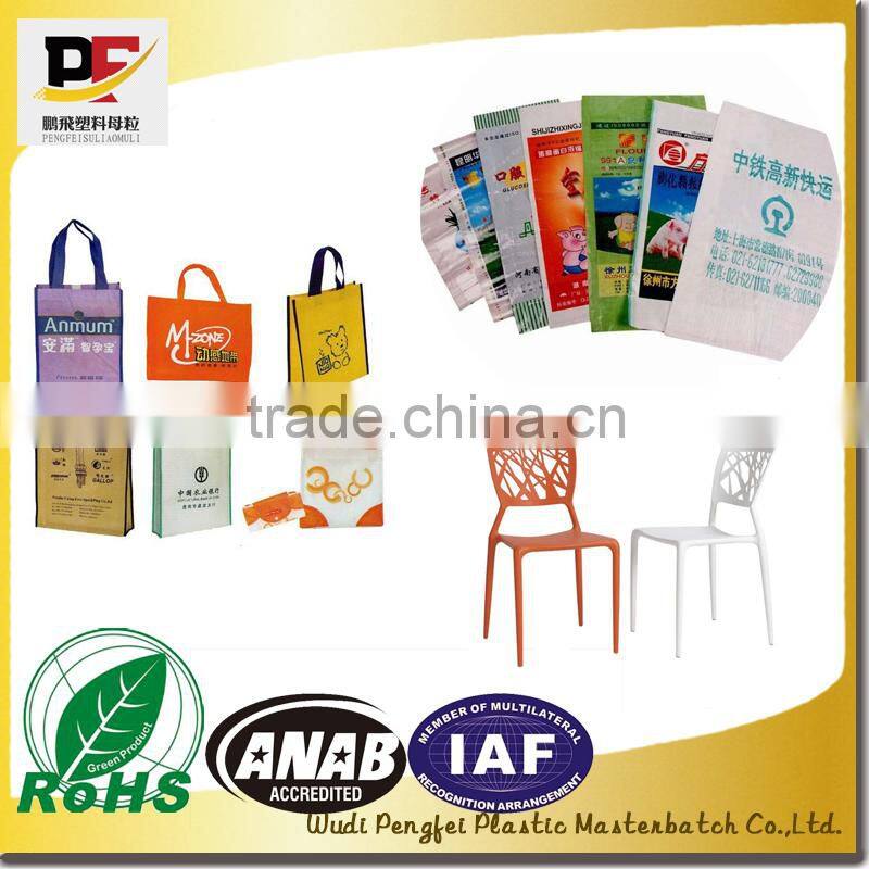 CaCO3/calcium carbonate filler masterbatch for plastic products,shopping bags,container bags,food container