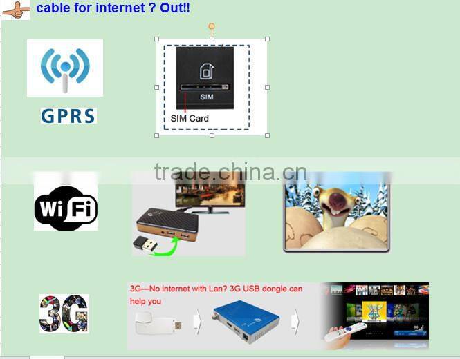 hot product GPRS satellite receiver SPEED HD S1 HD receiver (factory price)
