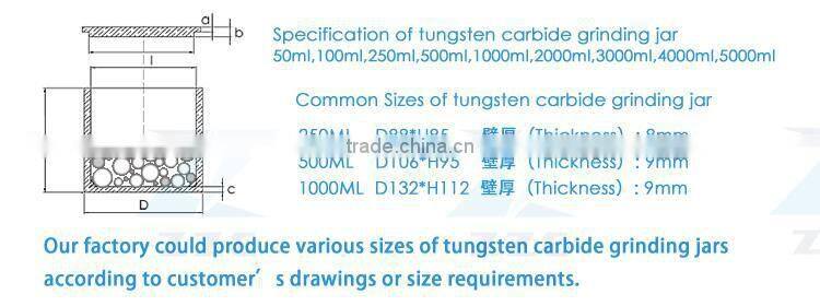 Professional lab roll mill