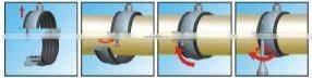 Two screws pipe clamp