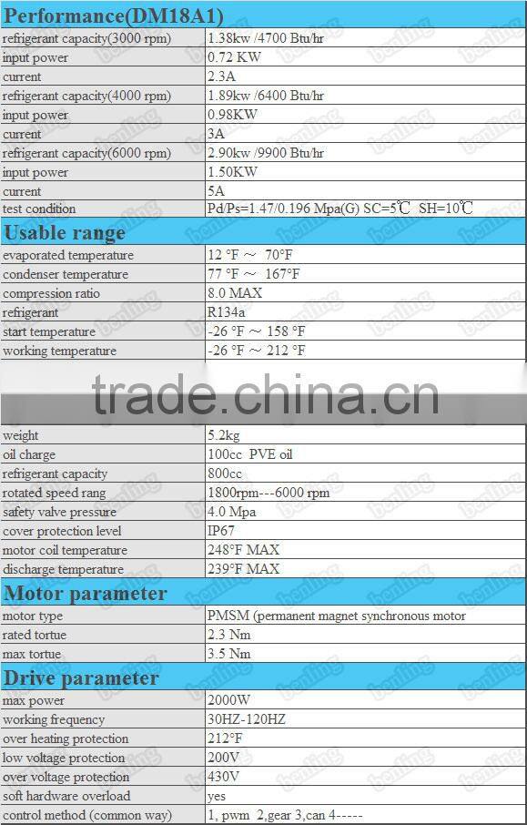 ELECTRIC DC AIR CONDITIONER COMPRESSOR DM18A1