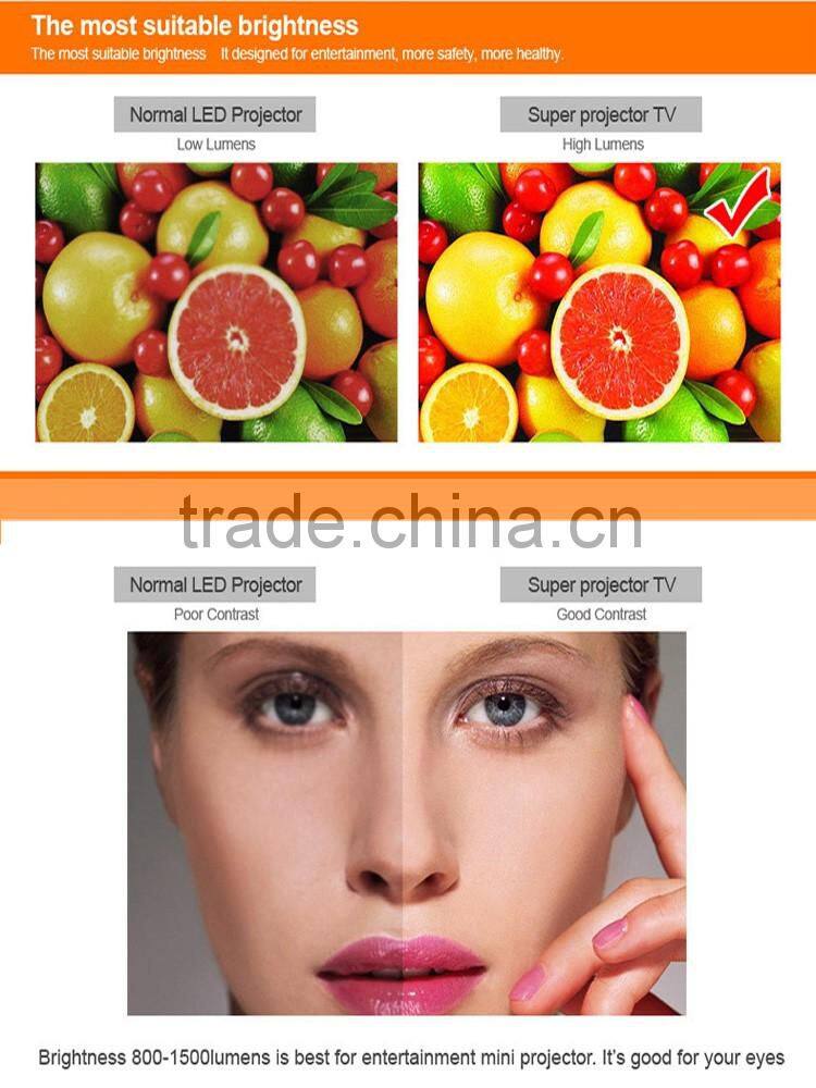 2016 SANSUI smart HD wifi portable mini home theater