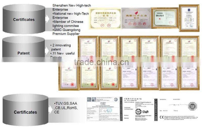 1200x150x9mm 36w high lumin&long lifespan ceiling light panels whosale