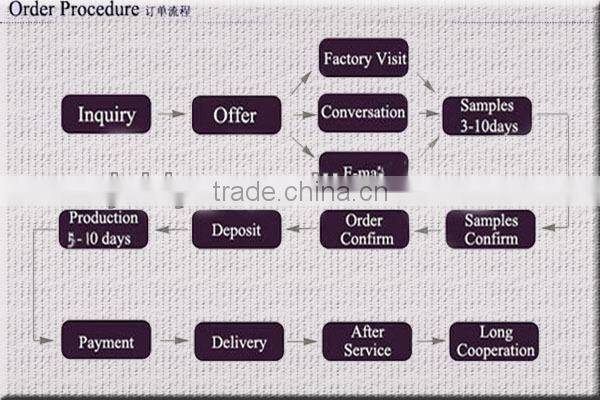 cheap accessories wholesale imitation diamond necklace