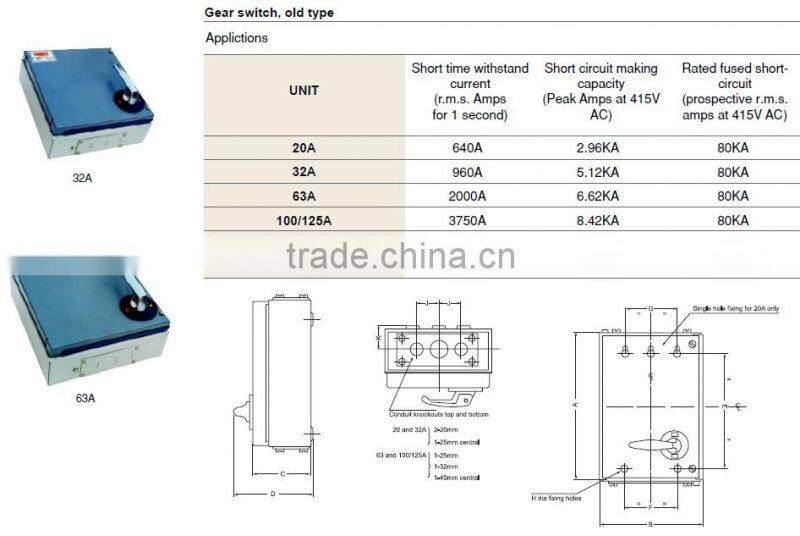BDNE 100A GEAR SWITCH