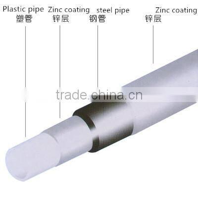 2015 new products PE coated steel pipes