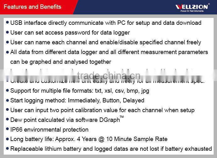SSN-11,35~80 Celsius degrees USB temperature data logger