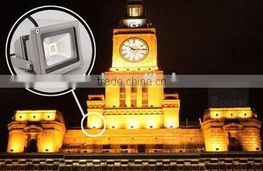 China alibaba Portable LED light projection lamp