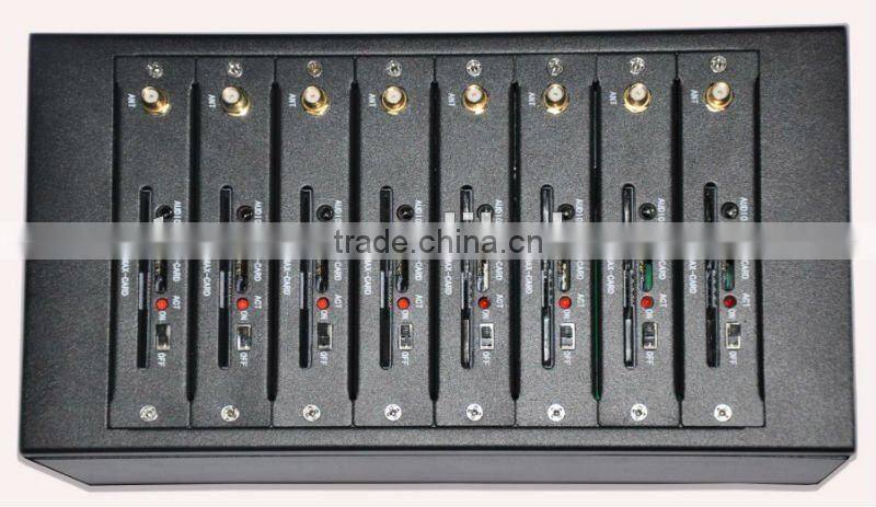 Muti-ports USB GSM GORS modem pool employ Q2403A module