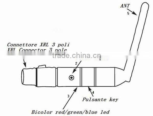 Wireless XLR 2.4G wireless DMX512 receiver&transmitter