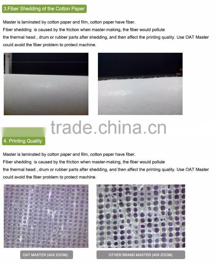 For used copy machine,GR A4 Master for duplicator printer