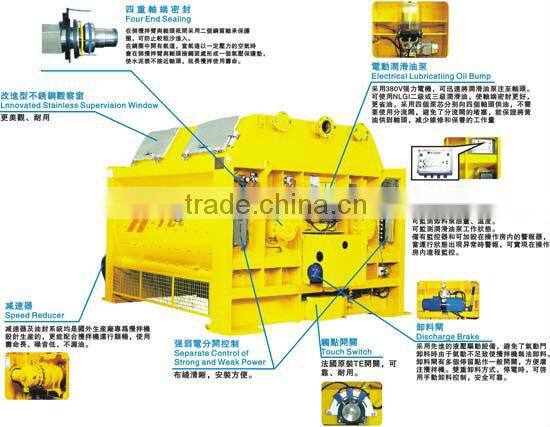 Twin shaft concrete mixer--(JS2000-JS4000)