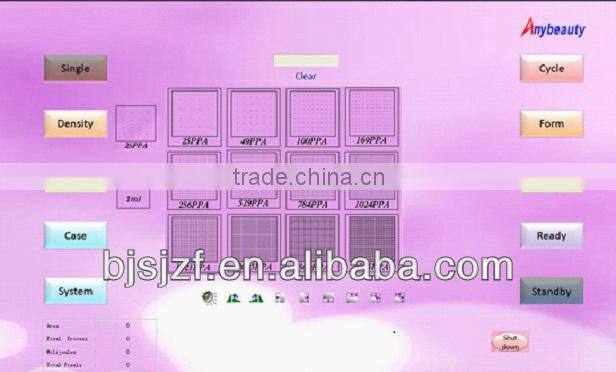 1550nm erbium laser equipment F8