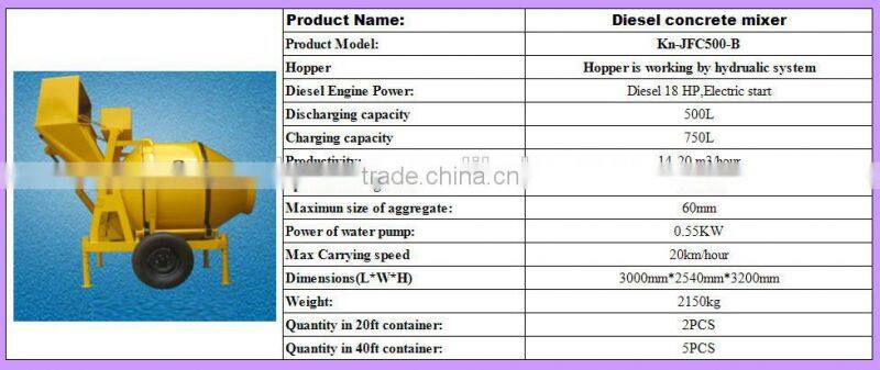 Mini used diesel concrete mixer for sale