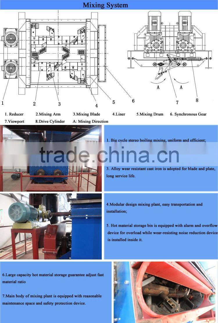High quality best price road construction equipment secondhand asphalt mixing plant