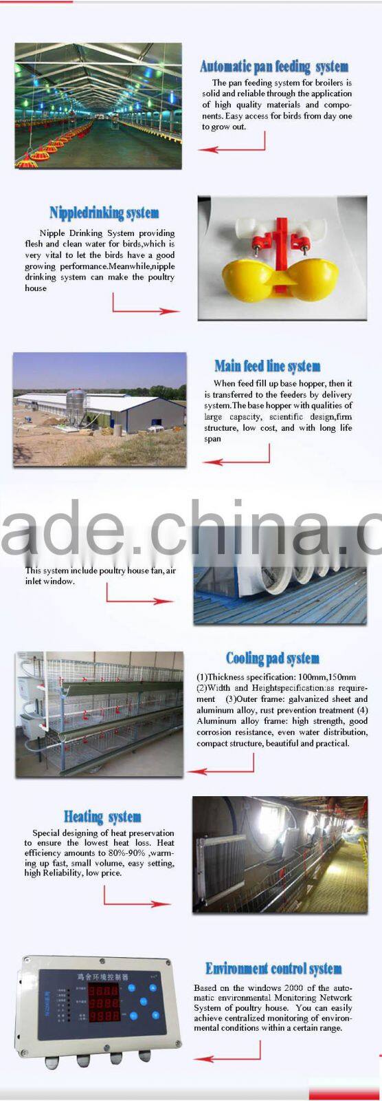 High quality Poultry Broiler and layer house