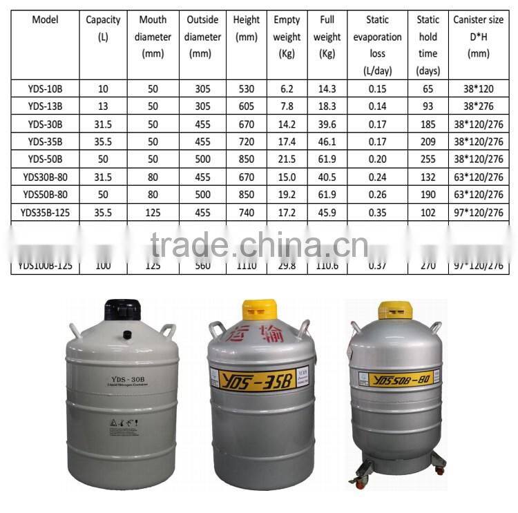 YDS 2016 Cylinder for Liquid Nitrogen (Aluminum Alloy) with low price and high quality