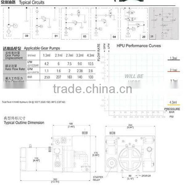 hydraulic power unit