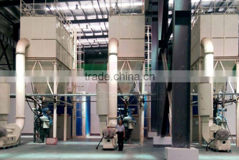 Guilin factory powder making machine, pulverizer machine for superfine powder