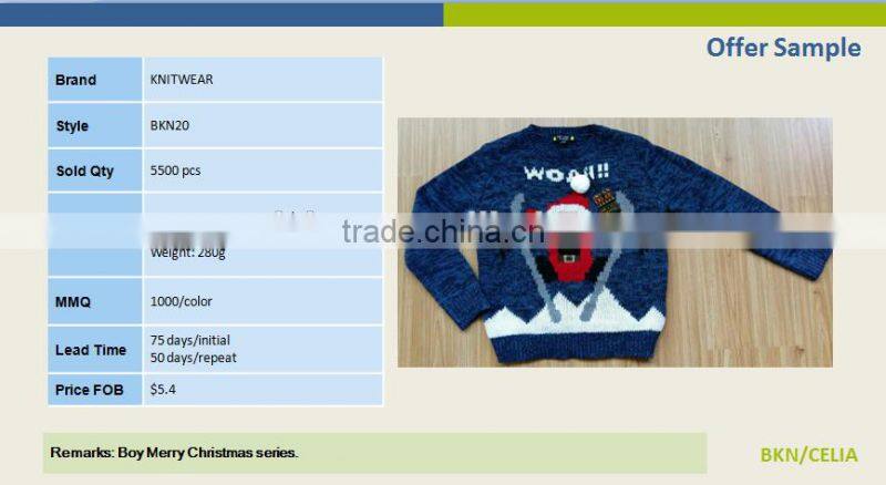 High Quality Unisex knitted Christmas sweaters Ugly Christmas pull over sweaters (BKNB20)