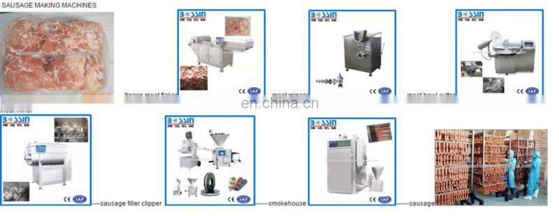 Meat Bowl Chopper ZB80